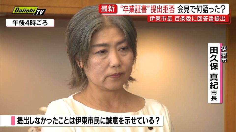 田久保真紀