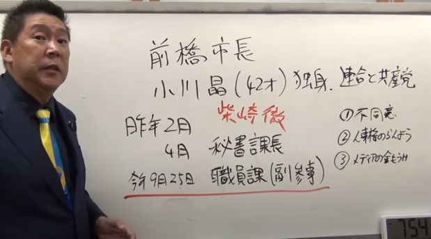 小川晶